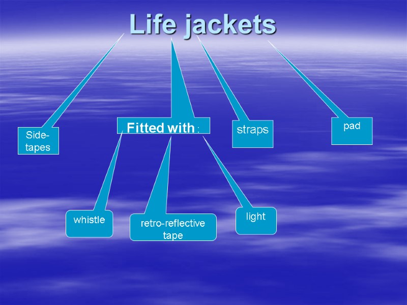 Life jackets  Fitted with : straps Side-tapes pad whistle  retro-reflective tape 